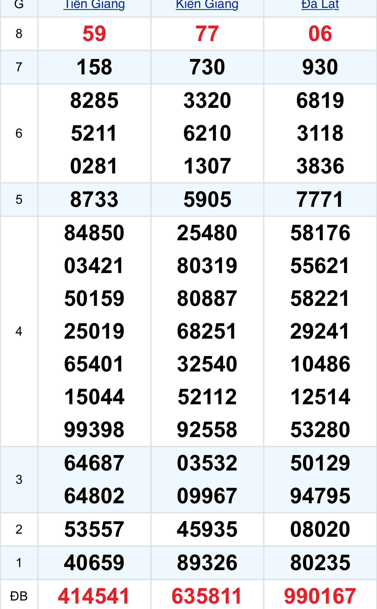 29d3d5ef d574 42f1 a9fe 19a88fb91717