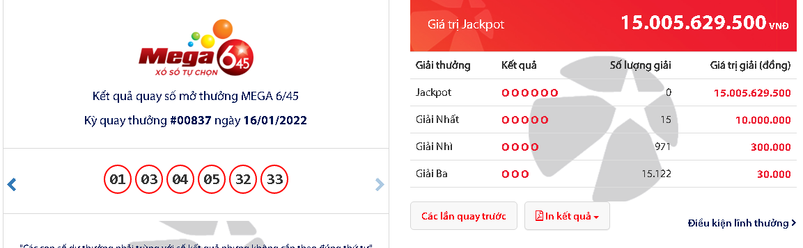 ket qua xo so vietlott hom nay ngay 16 1 dspl