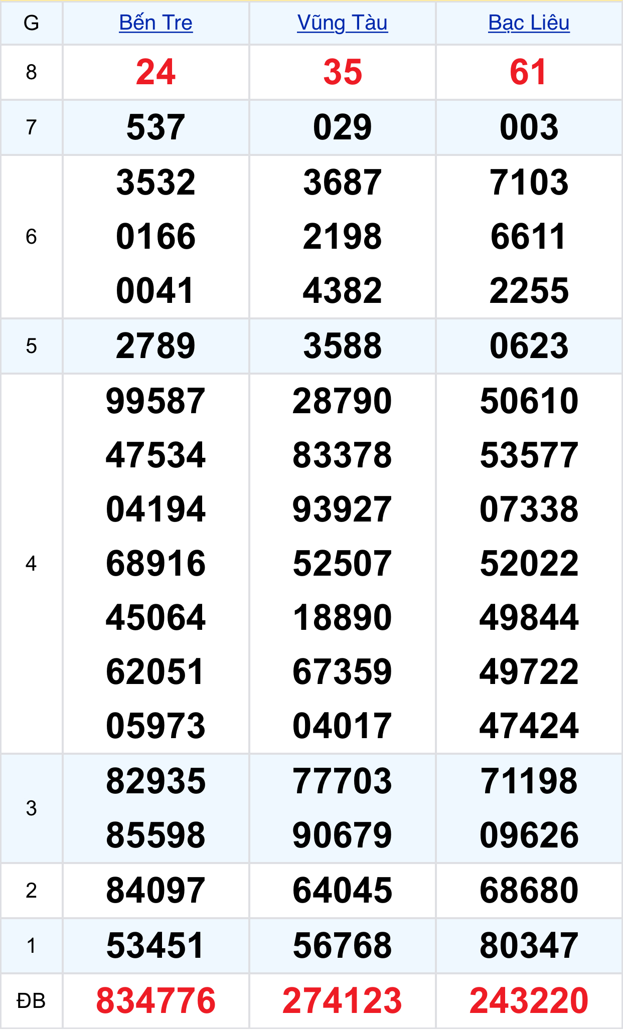 d7915cfb 9395 40d9 bf1e 68c0eac37aaa