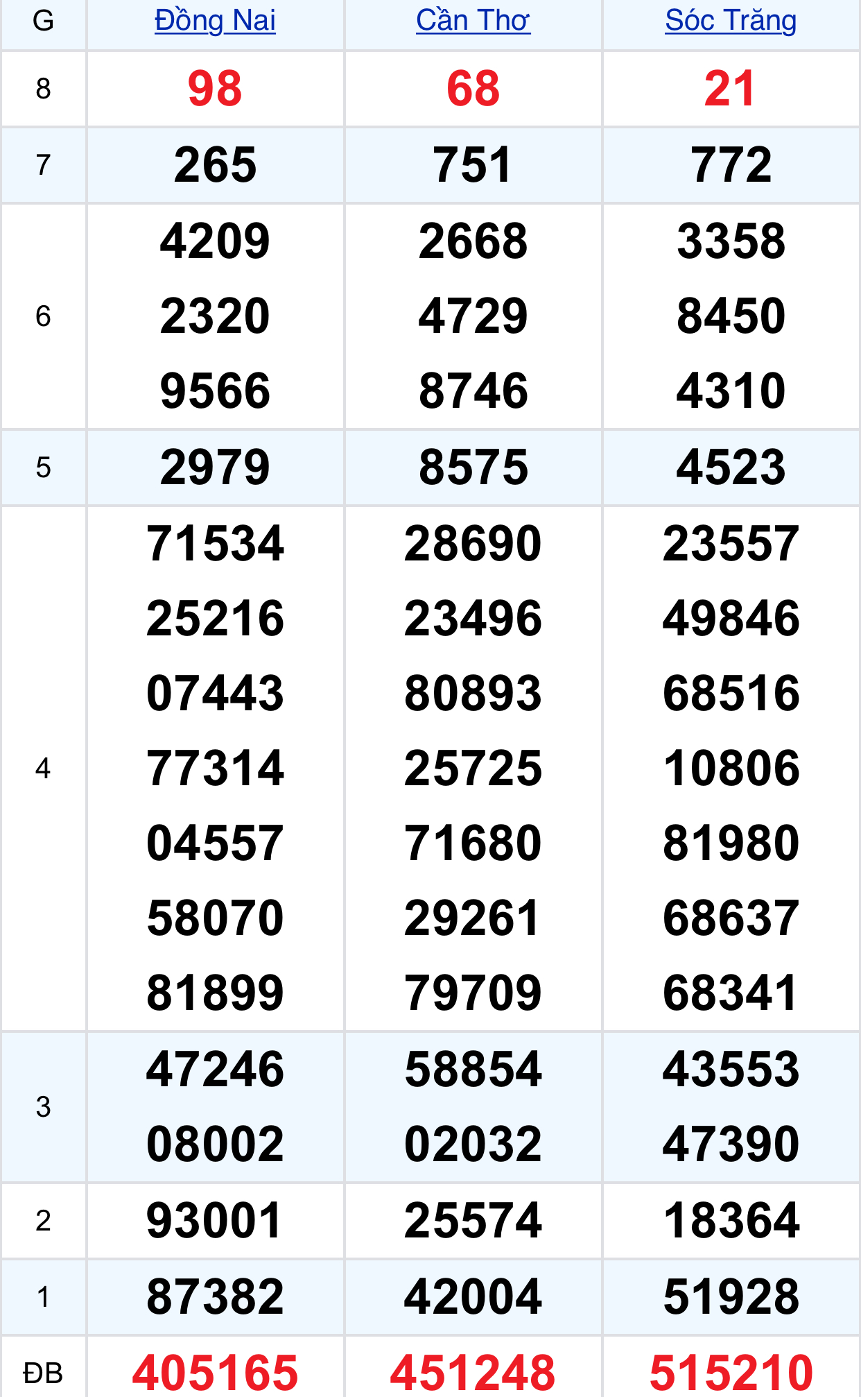 2a41fc14 c759 4482 a4f6 2a0a2aa76de9