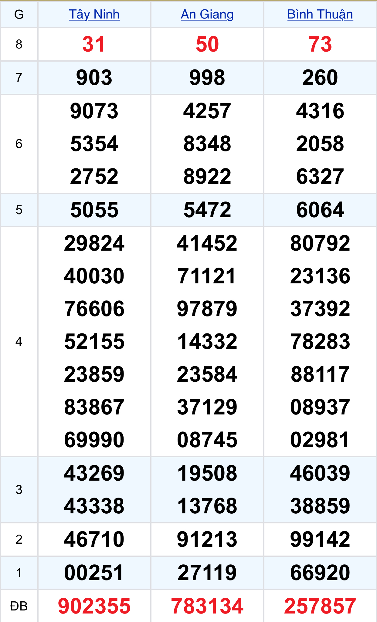 6722510d 7471 4b3f bcf7 bc42795a5e80