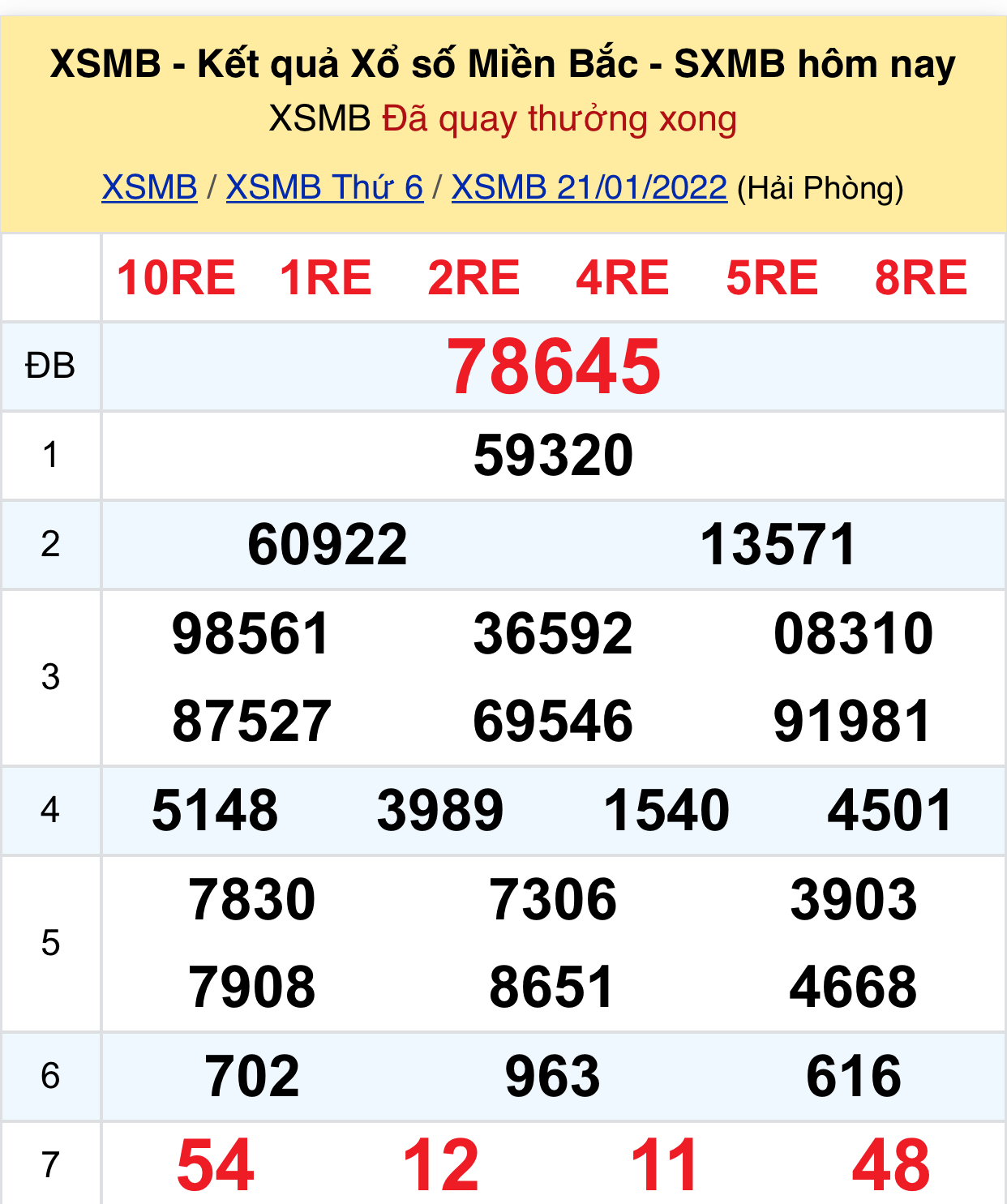 faeee4a8 14d3 4e9a 888c 366115bb9e36