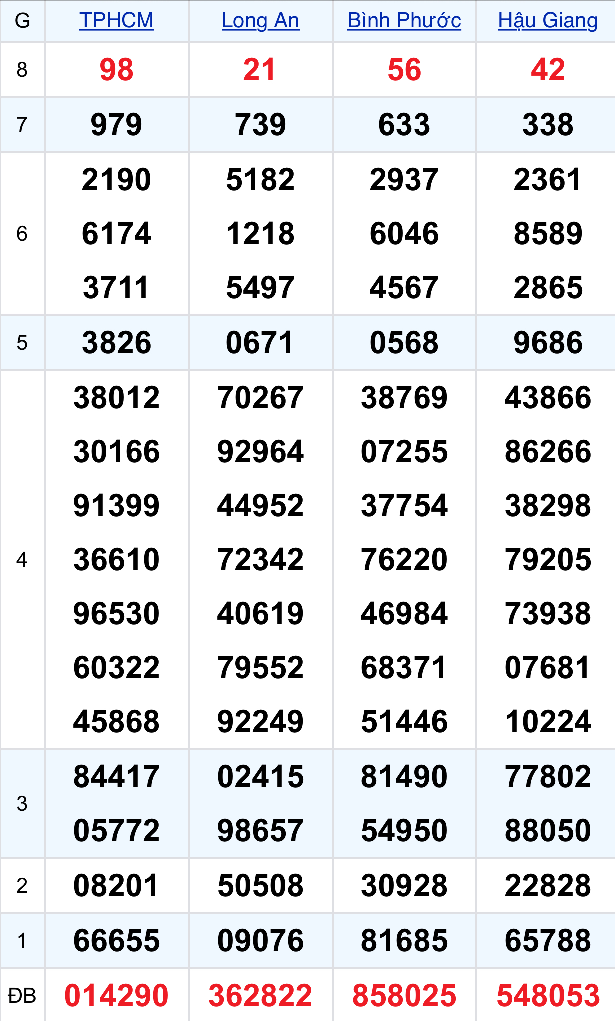 17de7b50 6af5 47bd 969d 2b365e0dac54