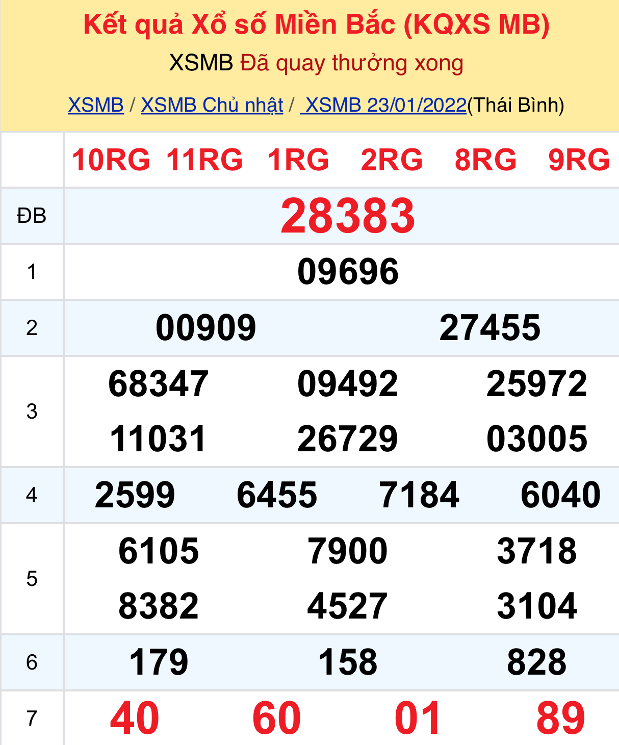 7306389a 4b8f 4618 9826 d0c03f7b21e8