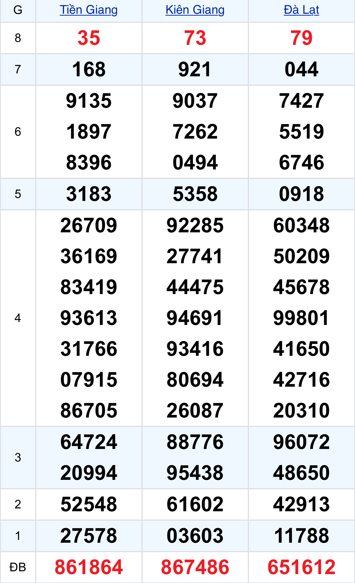 9d611d6d eb0e 4170 a6ab c9198d1c7426