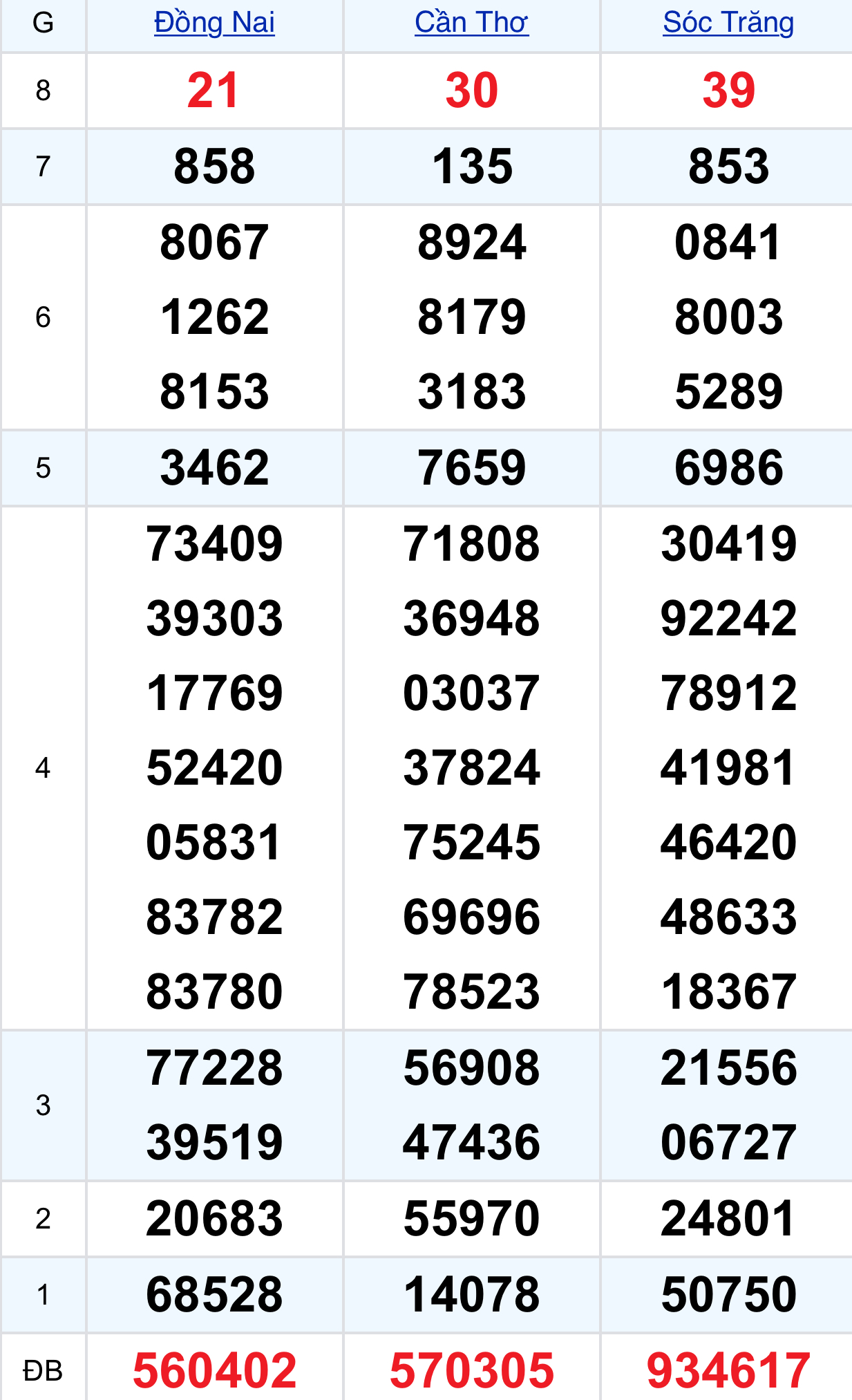 28580f69 fa04 41db 9ff5 9a3c0bc8d211