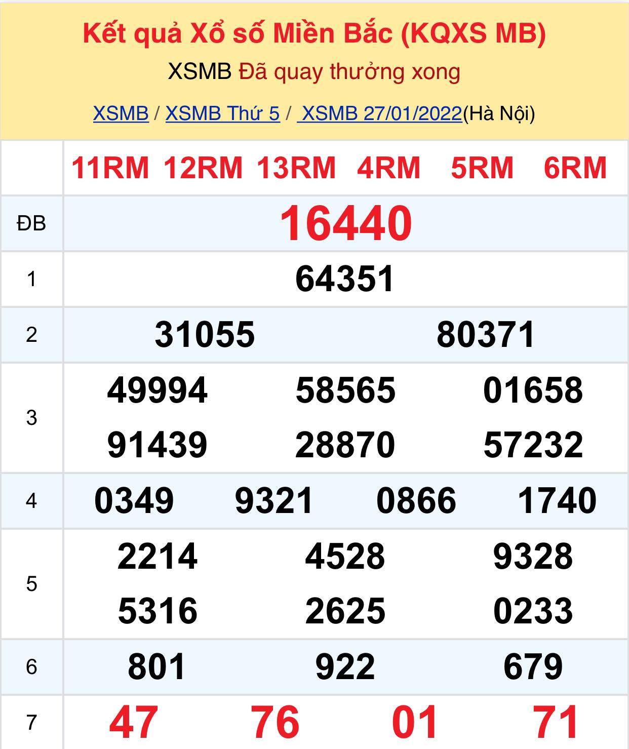 2715810604652548851959141263915819513968092n