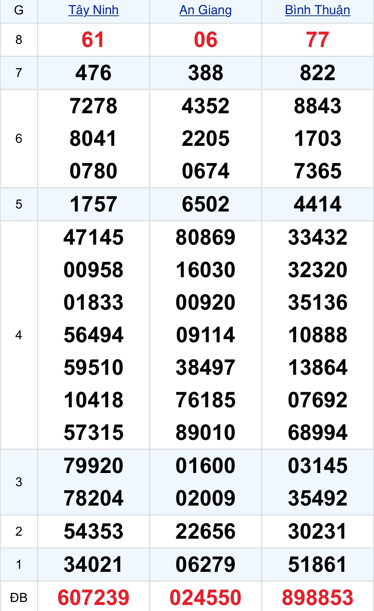 27194757874956051671198388792368408334747475n 27194757874956051671198388792368408334747475n
