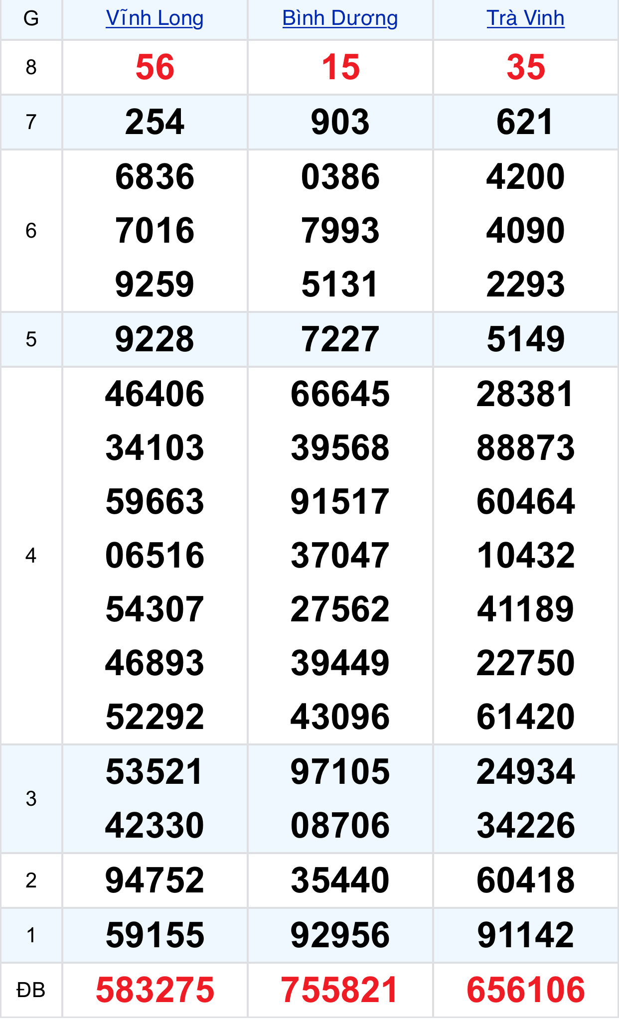 90645797 b329 423f 807e dac8ddf5f668