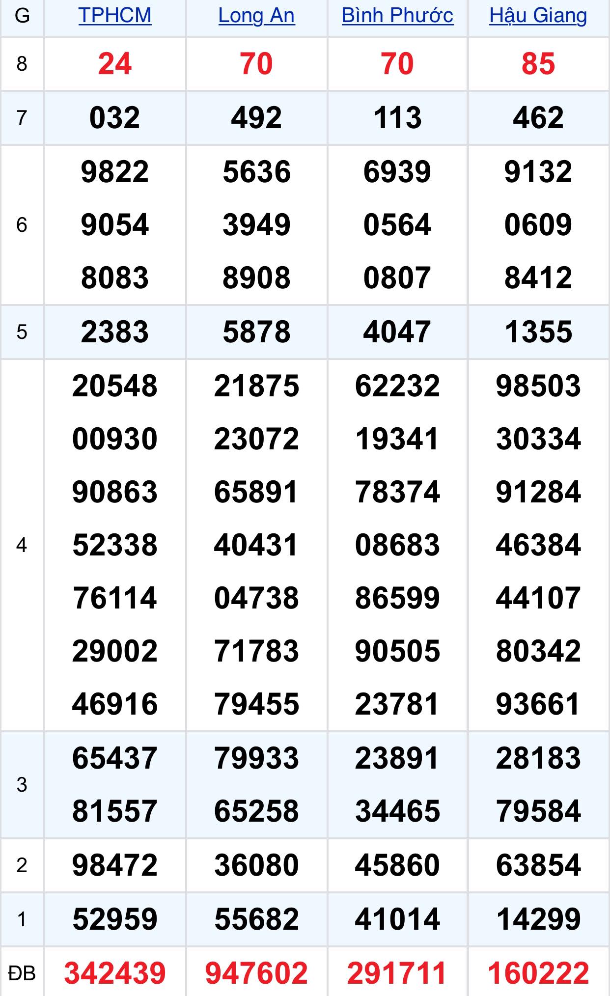2717184043644244121663363152862944817895237n
