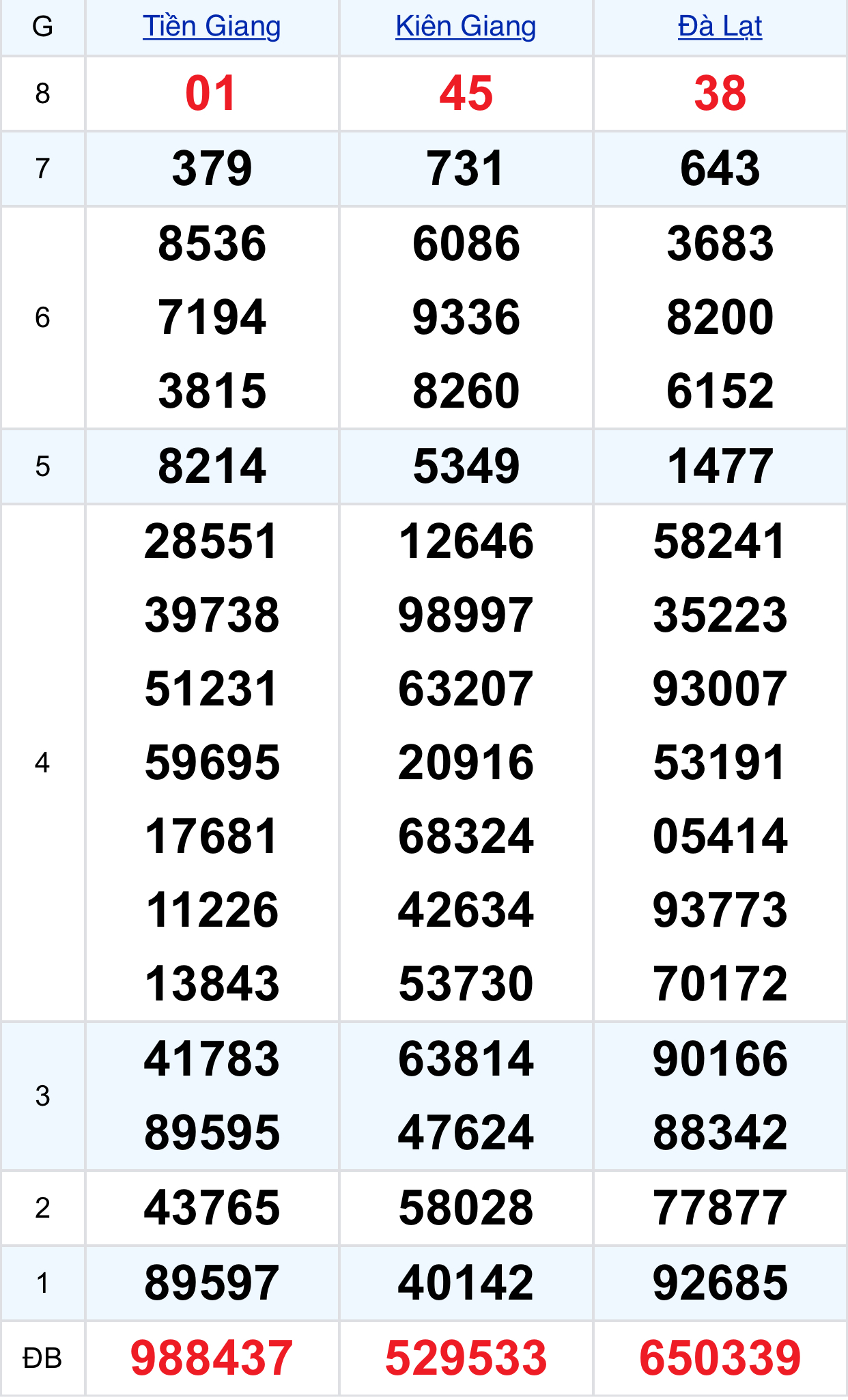 557f230e 6142 4b7b 9553 1fa03ad5706e