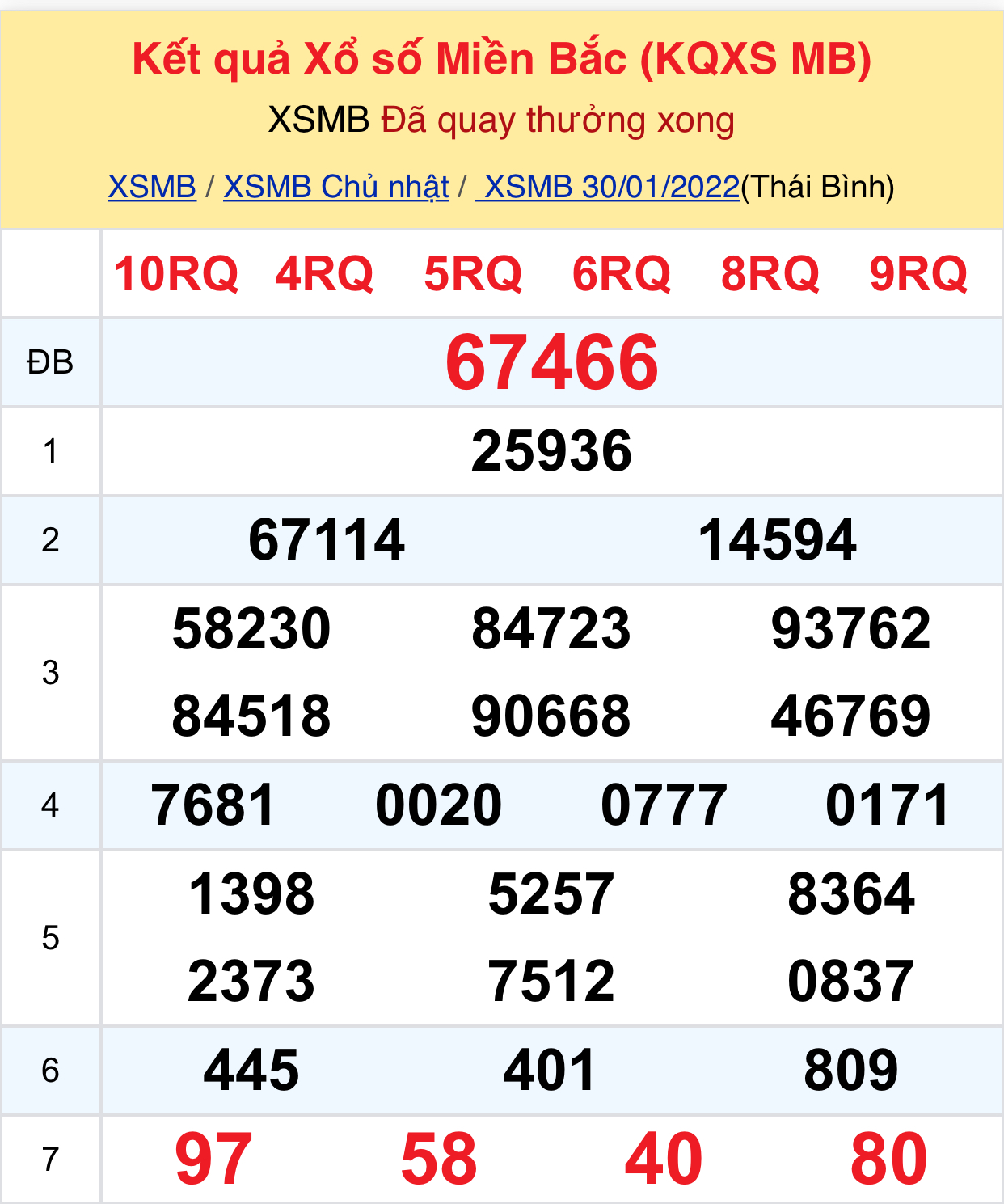 6f7bf55d 4d73 4557 9ce0 f5eecd472bb4