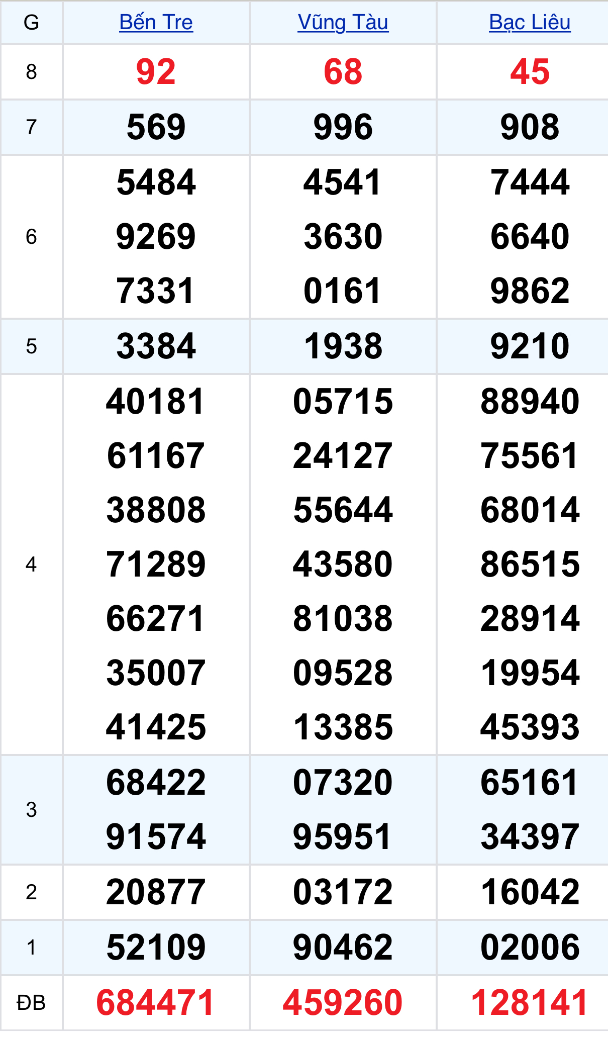 3b182d2d 3681 4587 94e7 76b0fb413677 3b182d2d 3681 4587 94e7 76b0fb413677