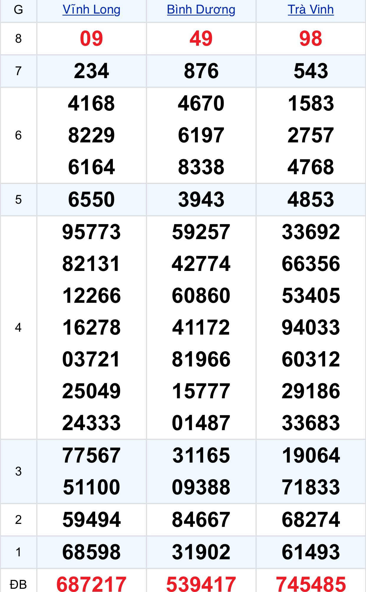 0e6648d4 b496 4c66 bda2 b8c30516b96a