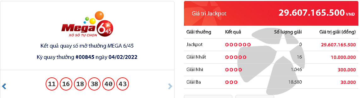 ket qua xo so vietlott ngay 4 2 2022 dspl ket qua xo so vietlott ngay 4 2 2022 dspl