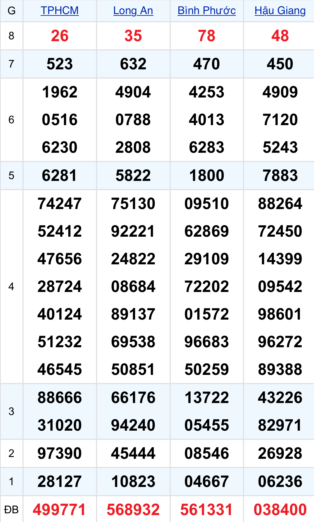 1366bf06 9296 4a14 8f20 e809f7318a6a