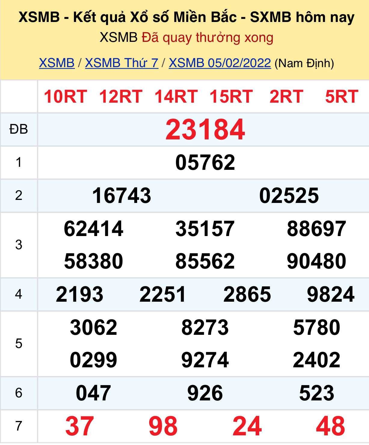 e7d728fe 7911 44b6 862f 8b84306a8274