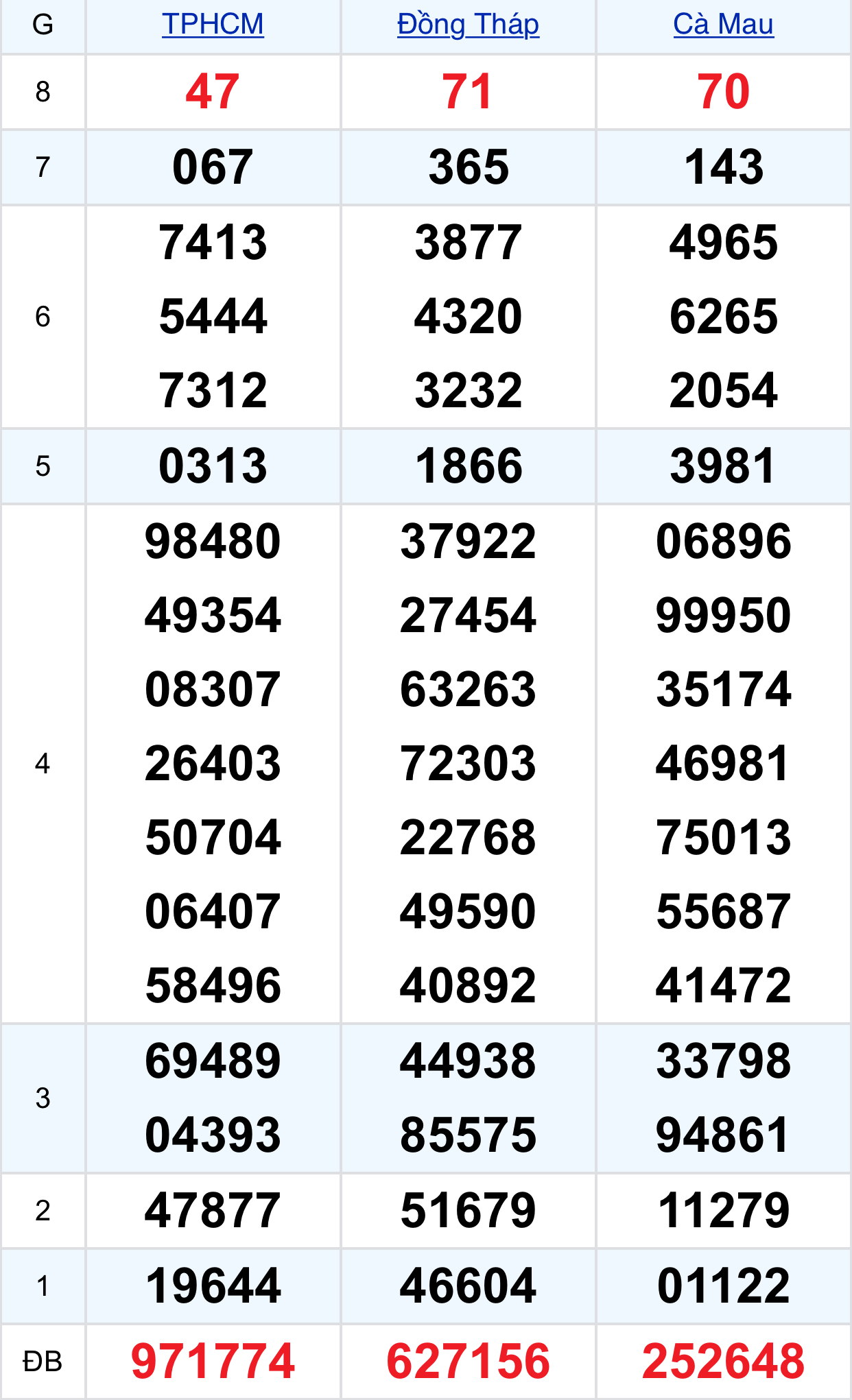 42069467 1d4d 4d42 92c7 cb0ed41eda1e