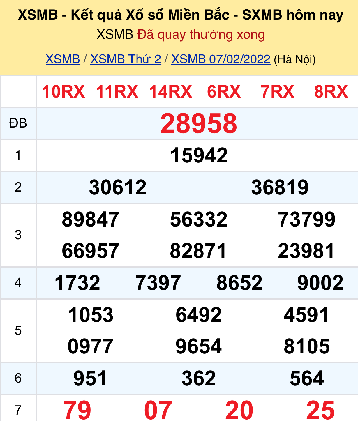 c99675b6 030d 47cb 97c3 8b3f4ba187f6