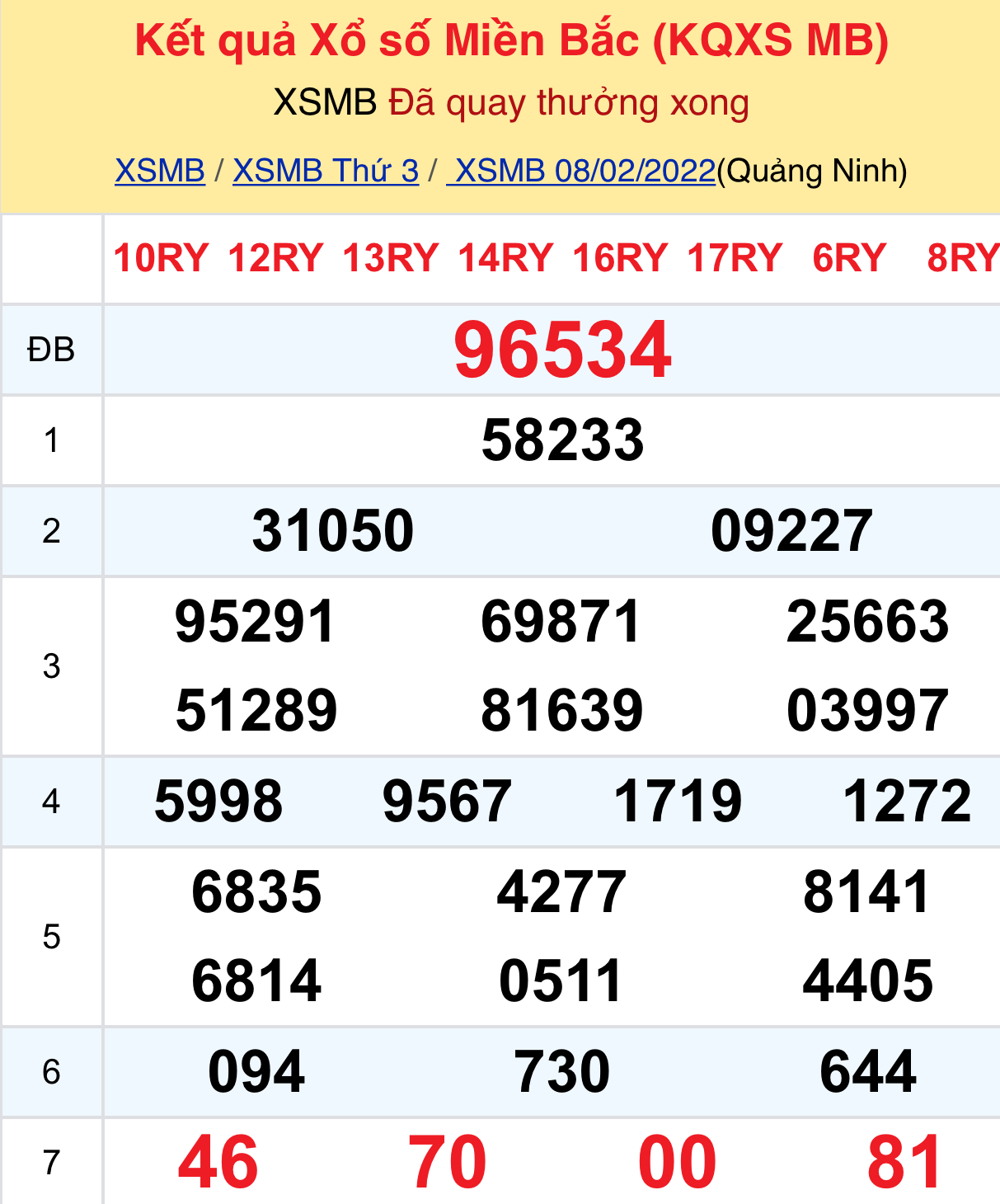 59bf7f75 29c0 4ee3 86e3 cc5f4477c8cc