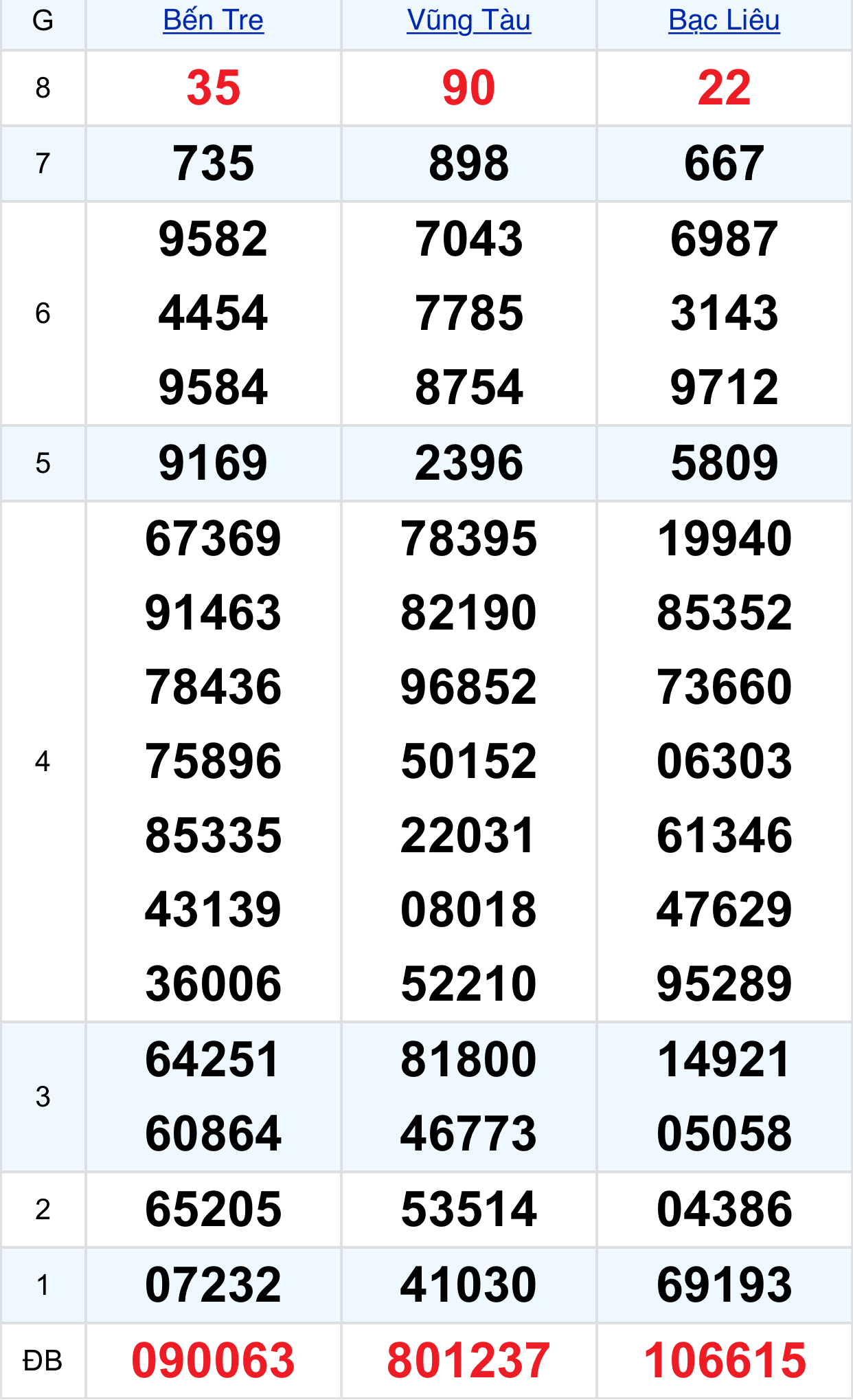 59ca932d fde6 4ad1 9e9b 359a5901c575