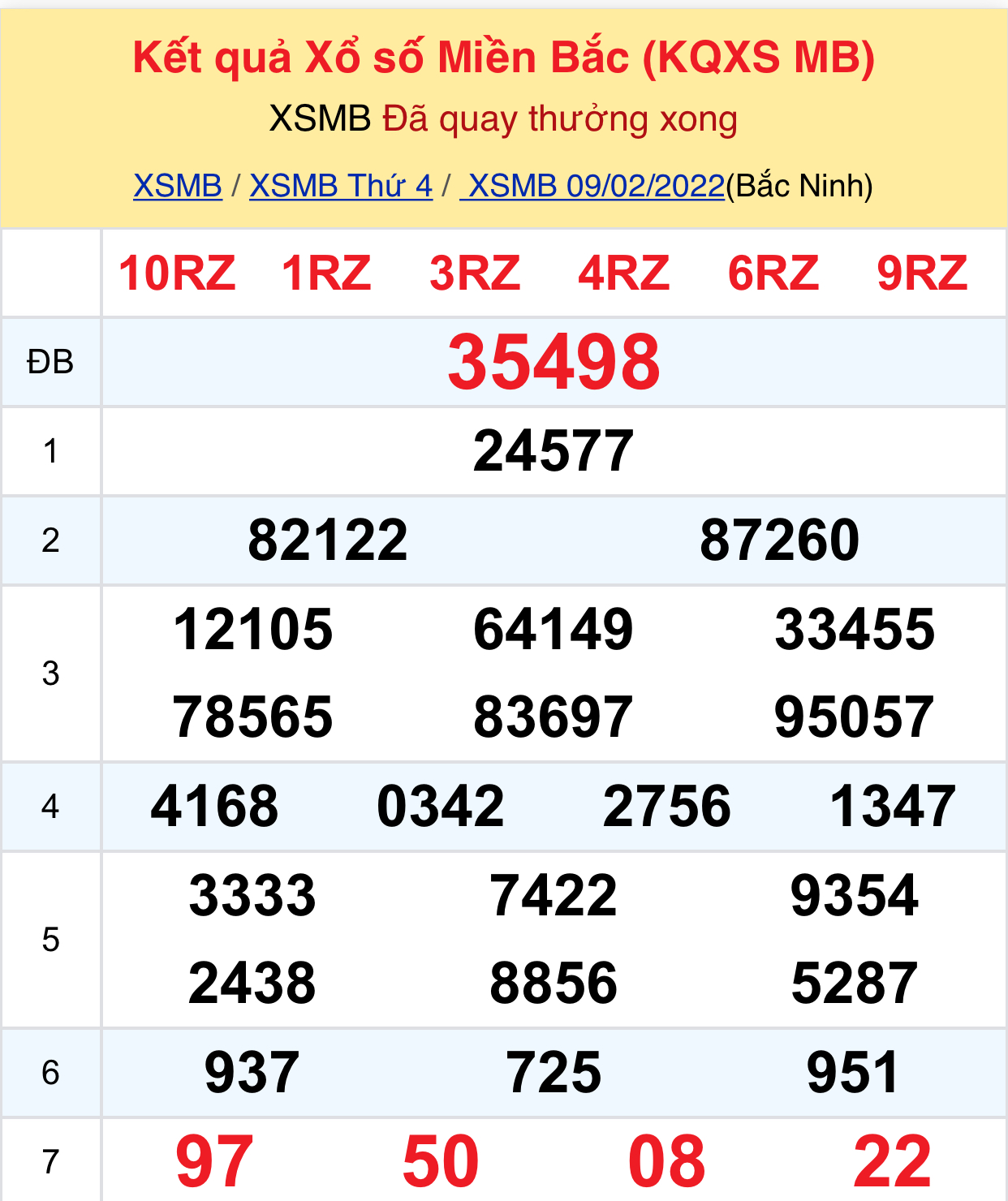 c022c122 a34b 4488 b281 6f6e325f9aca