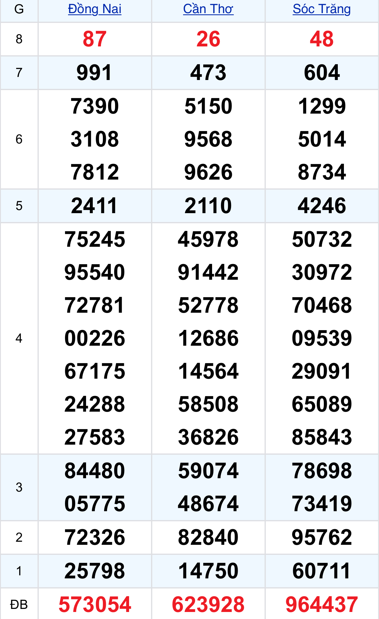 e0634bc0 f4a4 4769 855c 4841b53d643b