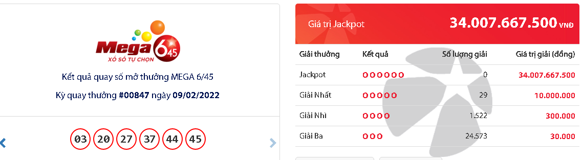 ket qua xo so vietlott hom nay ngay 9 2 dspl