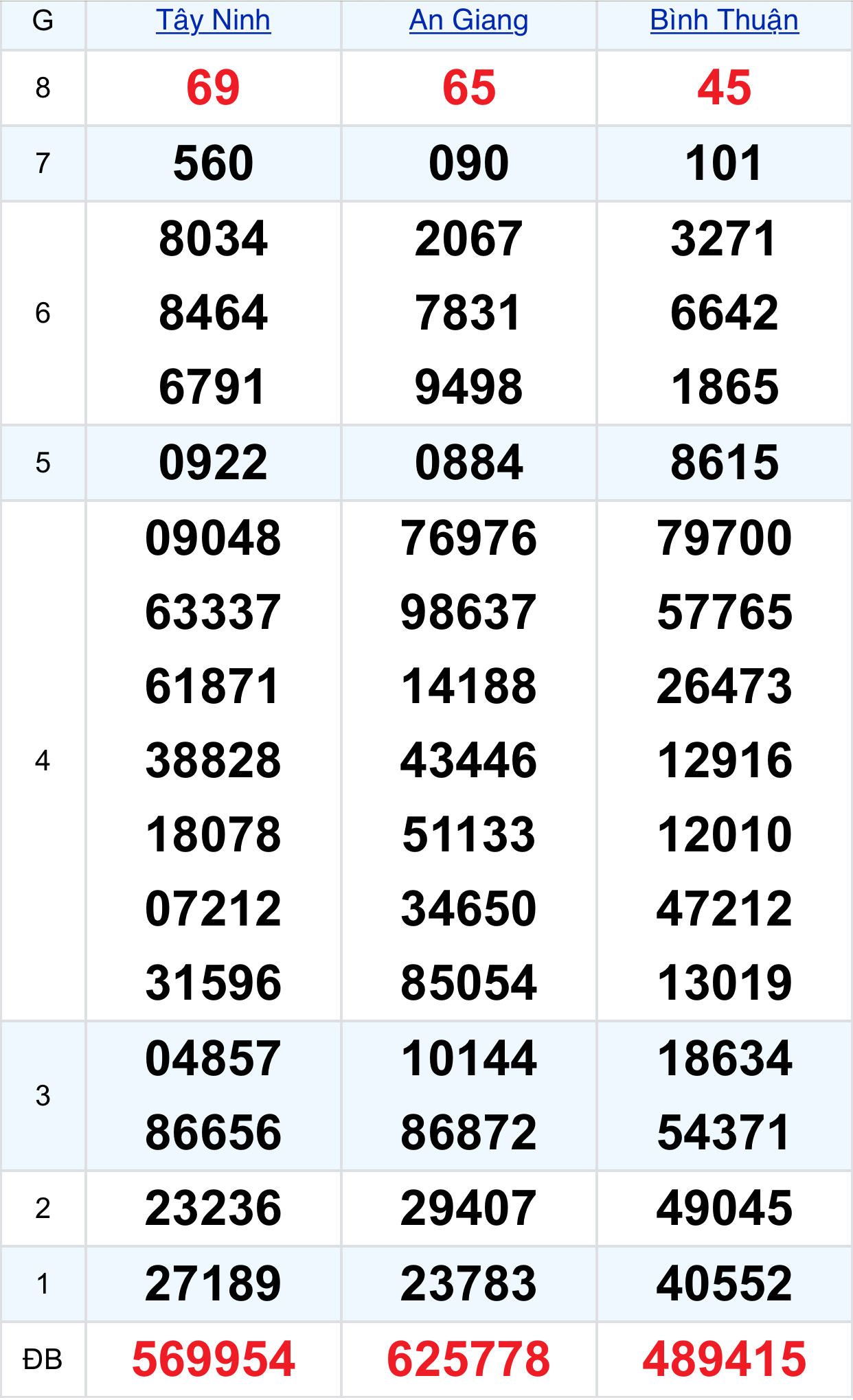 b30975ea 13da 4977 bc27 0b95908560eb