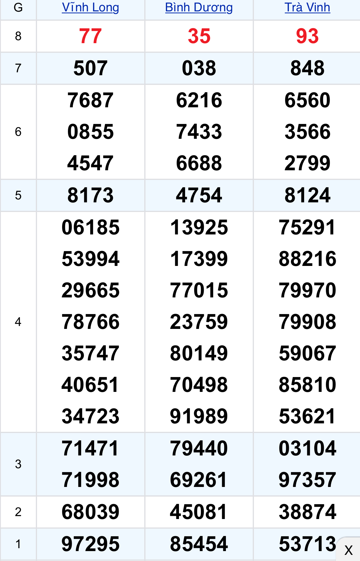 f33ed6a7 5bd9 414d be6c 4a7688840f38