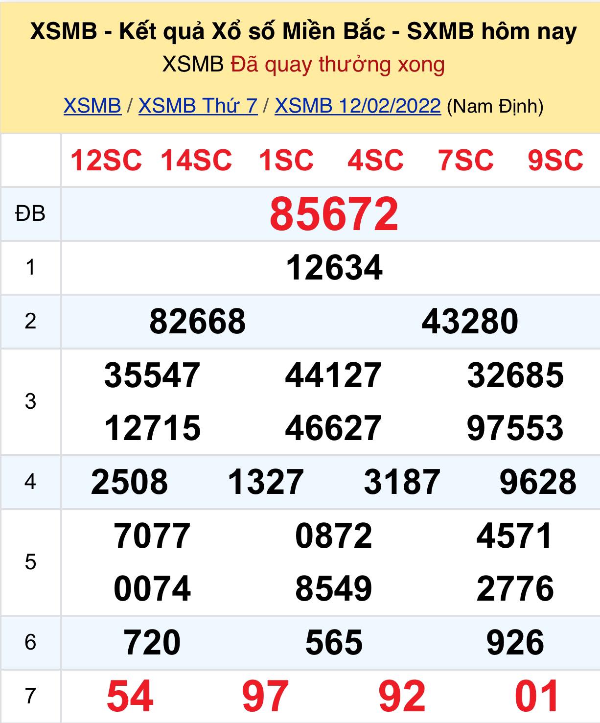 27304850110421706496665772398673711938694206n