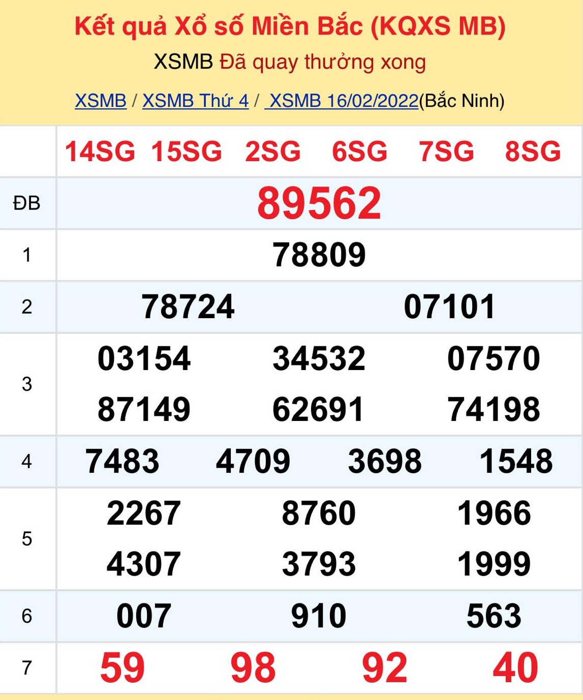 2734744154889114261940655719500376949454833n