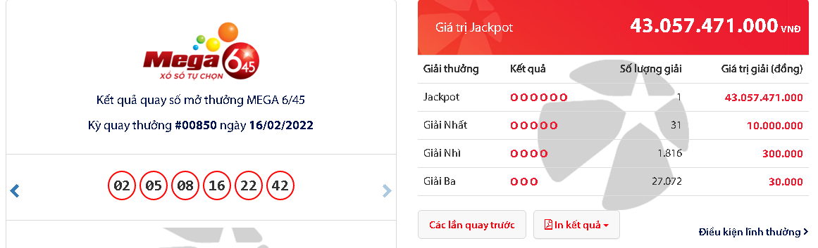 ket qua vietlott ngay 16 2 2022 dspl