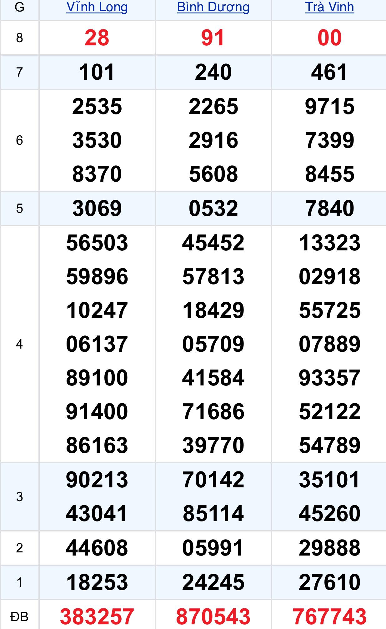 2737969526362842140942084162883156473538251n