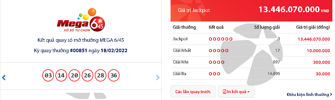 ket qua vietlott hom nay ngay 18 2 dspl