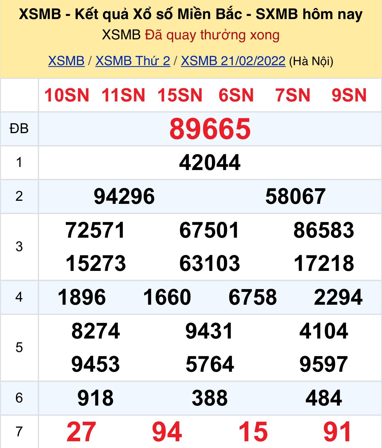 27373697711918123546825583732767525536416515n