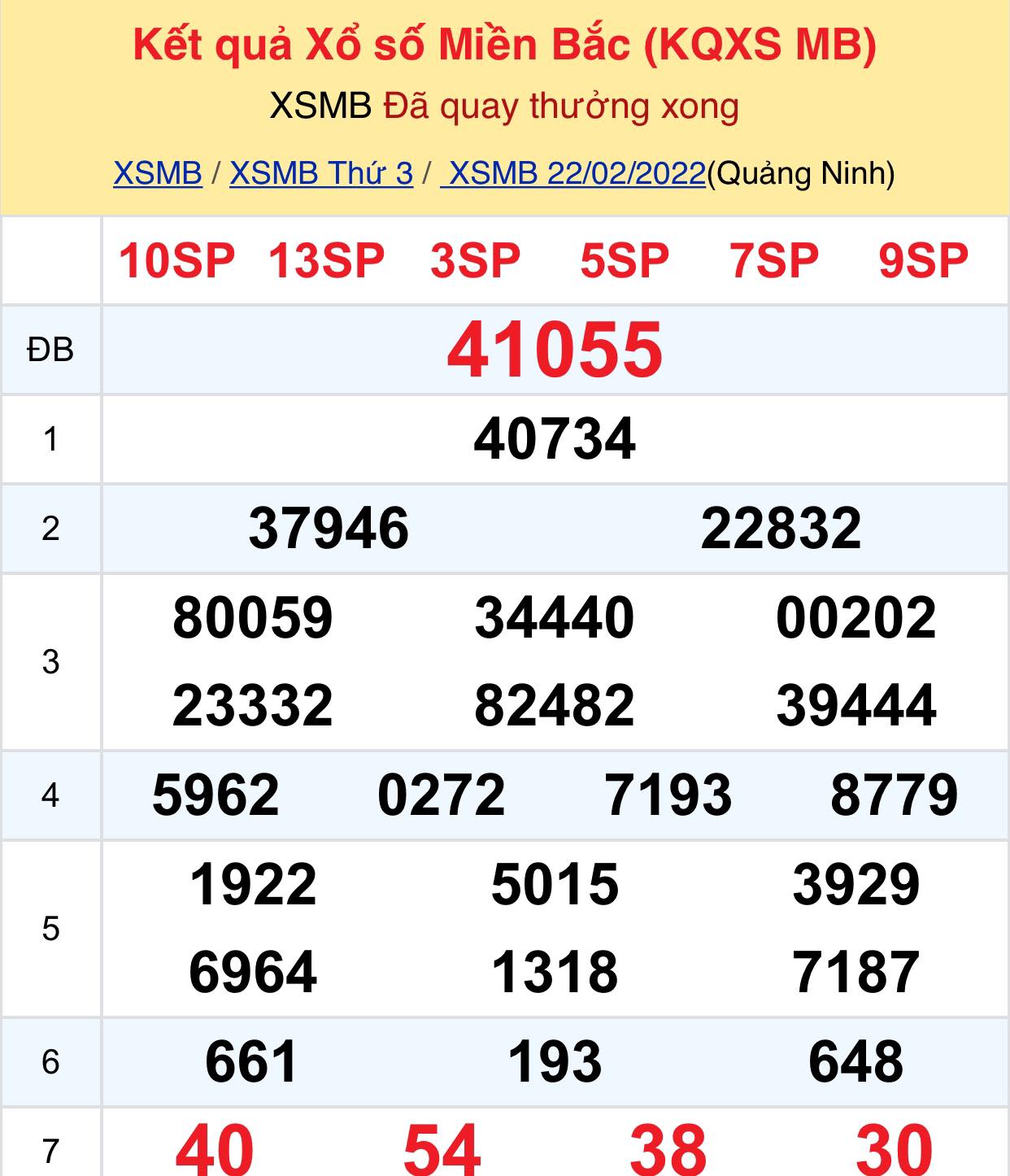 2736988773227044132412737121852987819960192n