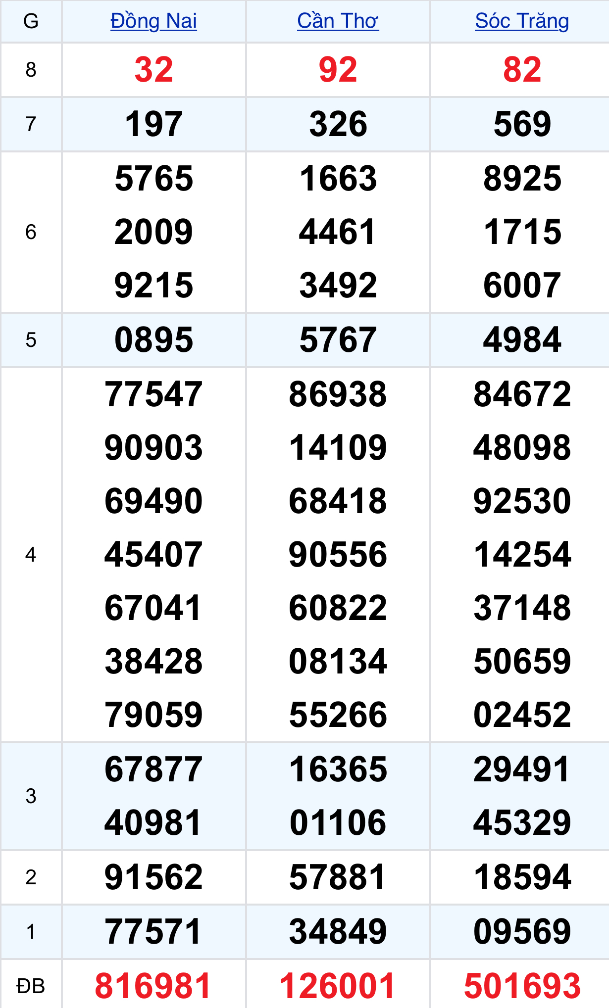 4d3f03d8 2a78 40b0 b711 325f3276c275