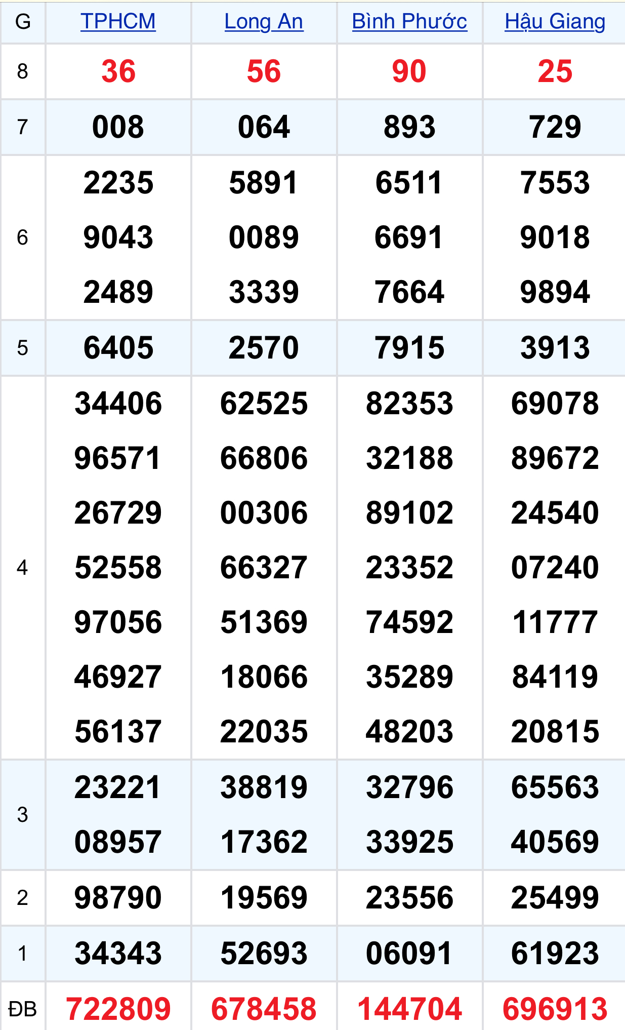 8d47794c 4c89 447c 8ef9 617c7275eebb