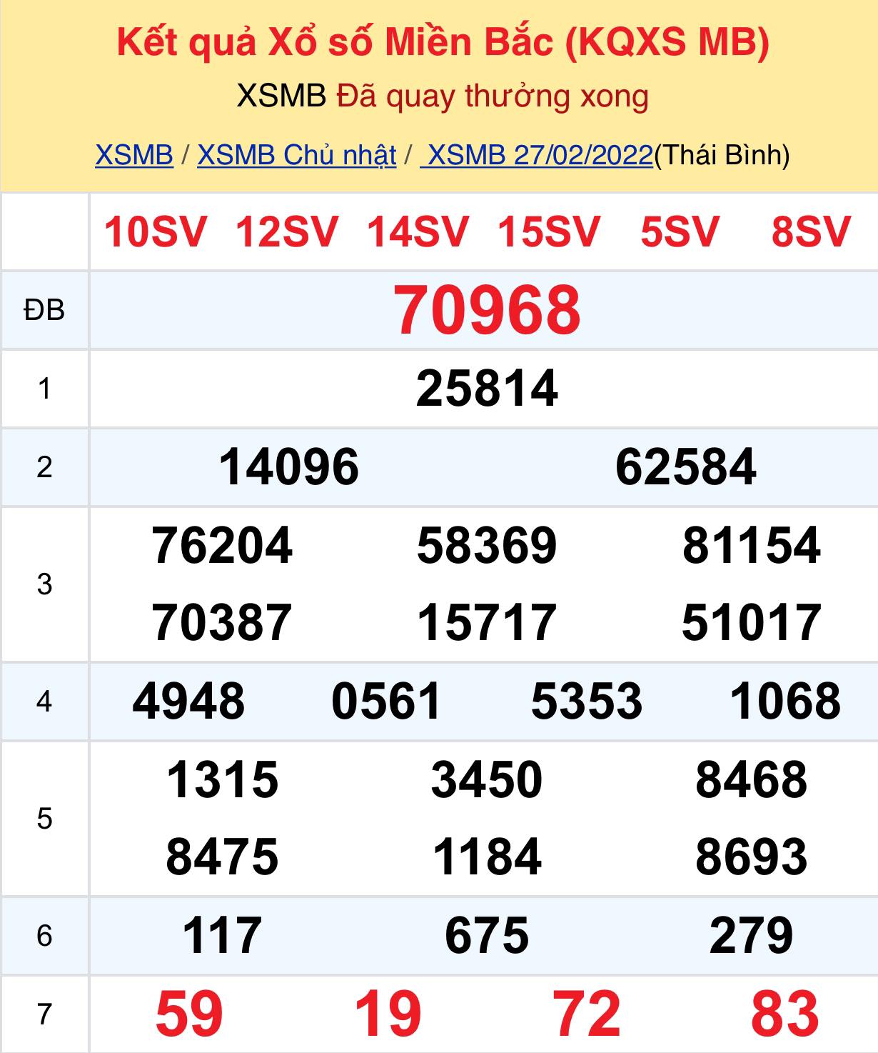 2742258277590381421675933587287565015985471n