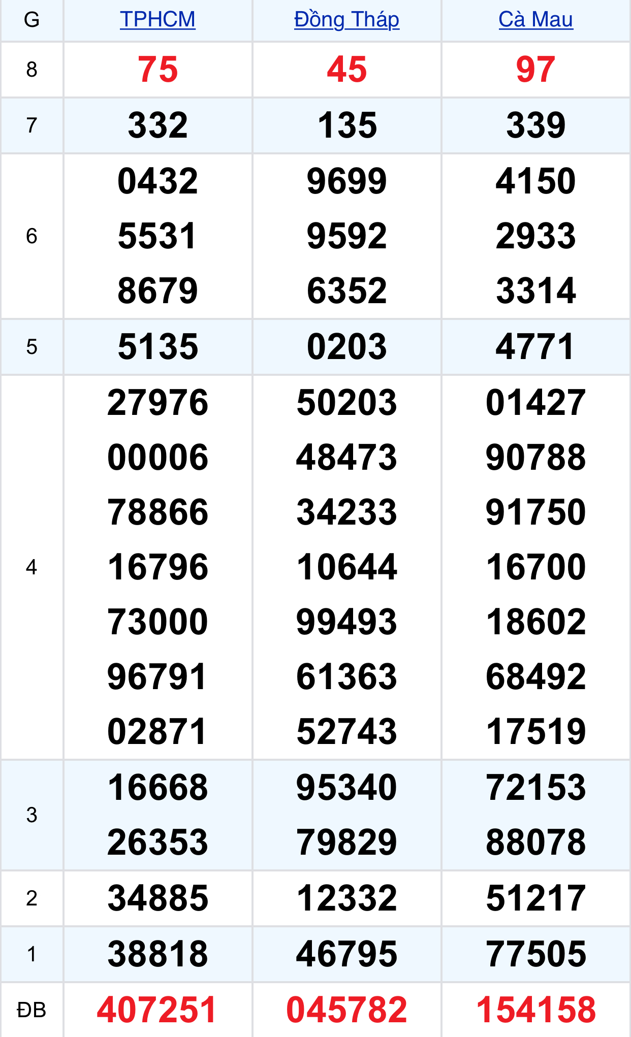 bfae4307 6002 4ae6 9c87 b67f2766c27f