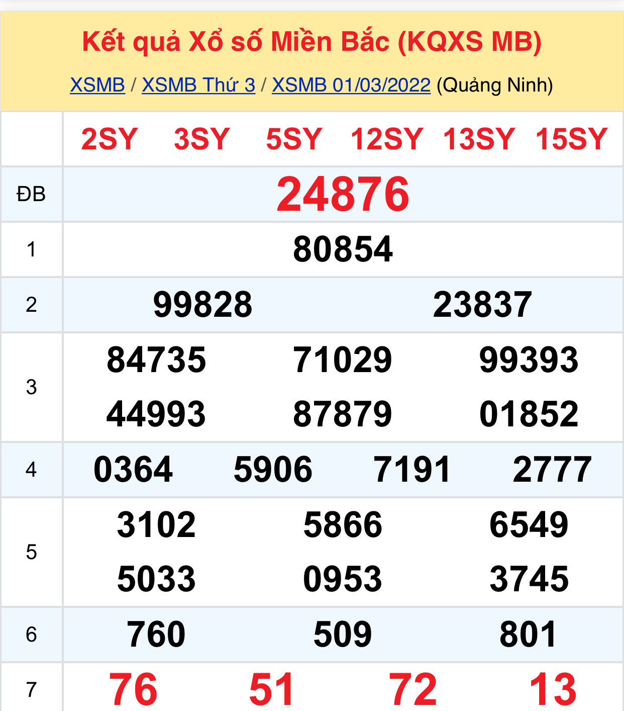 682d5205 5507 43aa b21e e032eee9b9f4