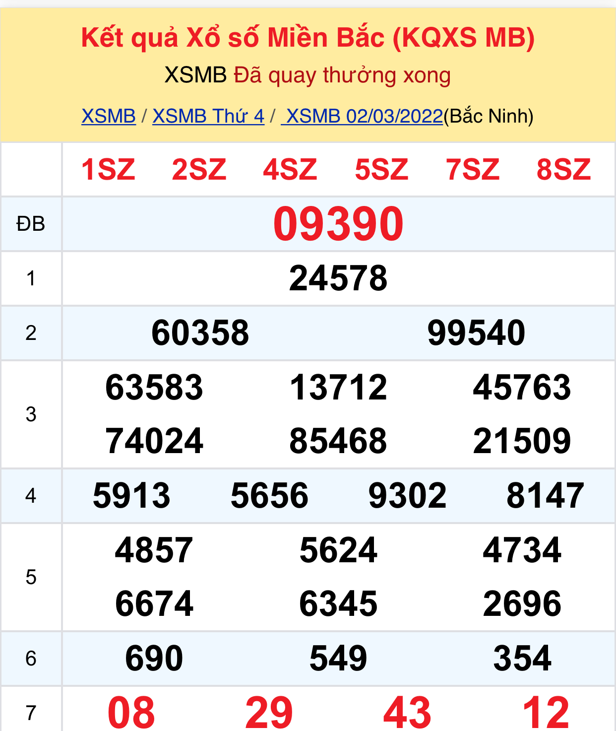 08a59d0c a596 4245 b842 89b2195be43d