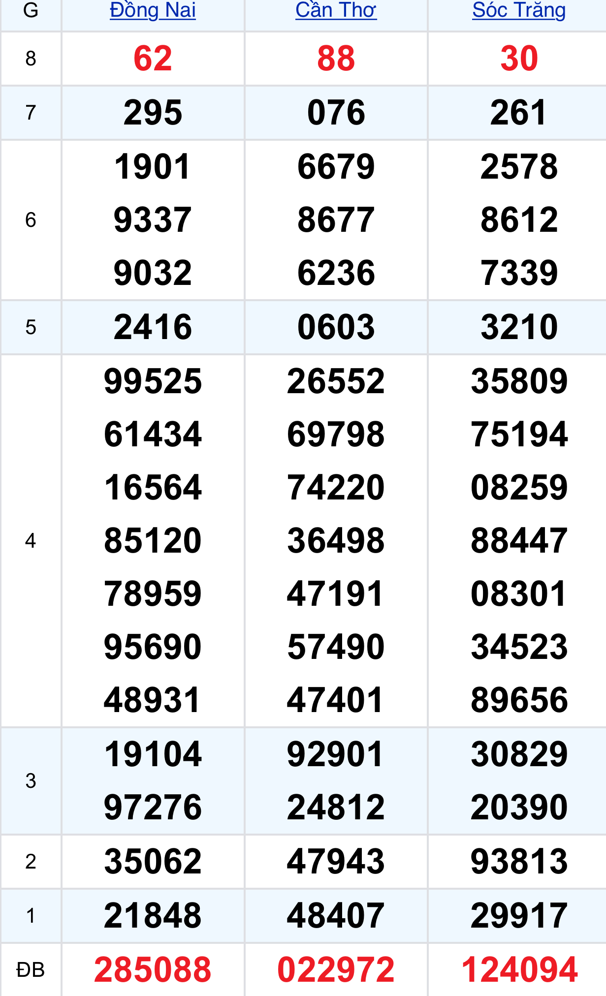 b972e826 61a9 401a 8b4b 1eaf0a4ad27b