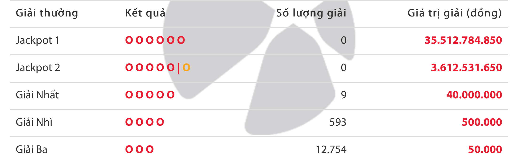 d53cb57e 47a5 4e0f ba6b 15b7350b9720
