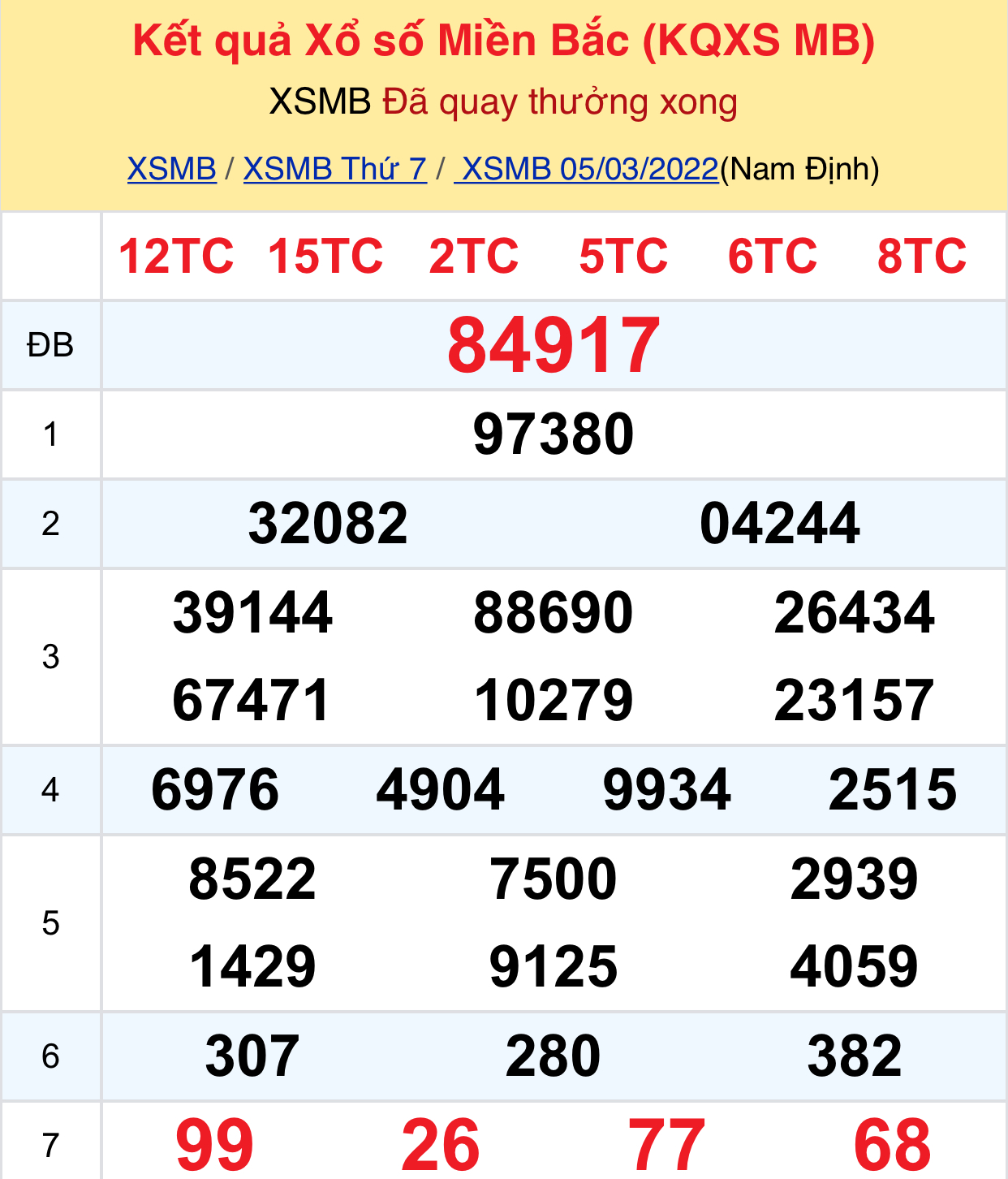 d0573fd3 02da 46bf 87e3 4be7583d0f39