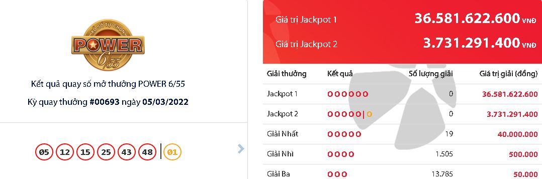 ket qua vietlott hom nay ngay 5 3 2022 dspl