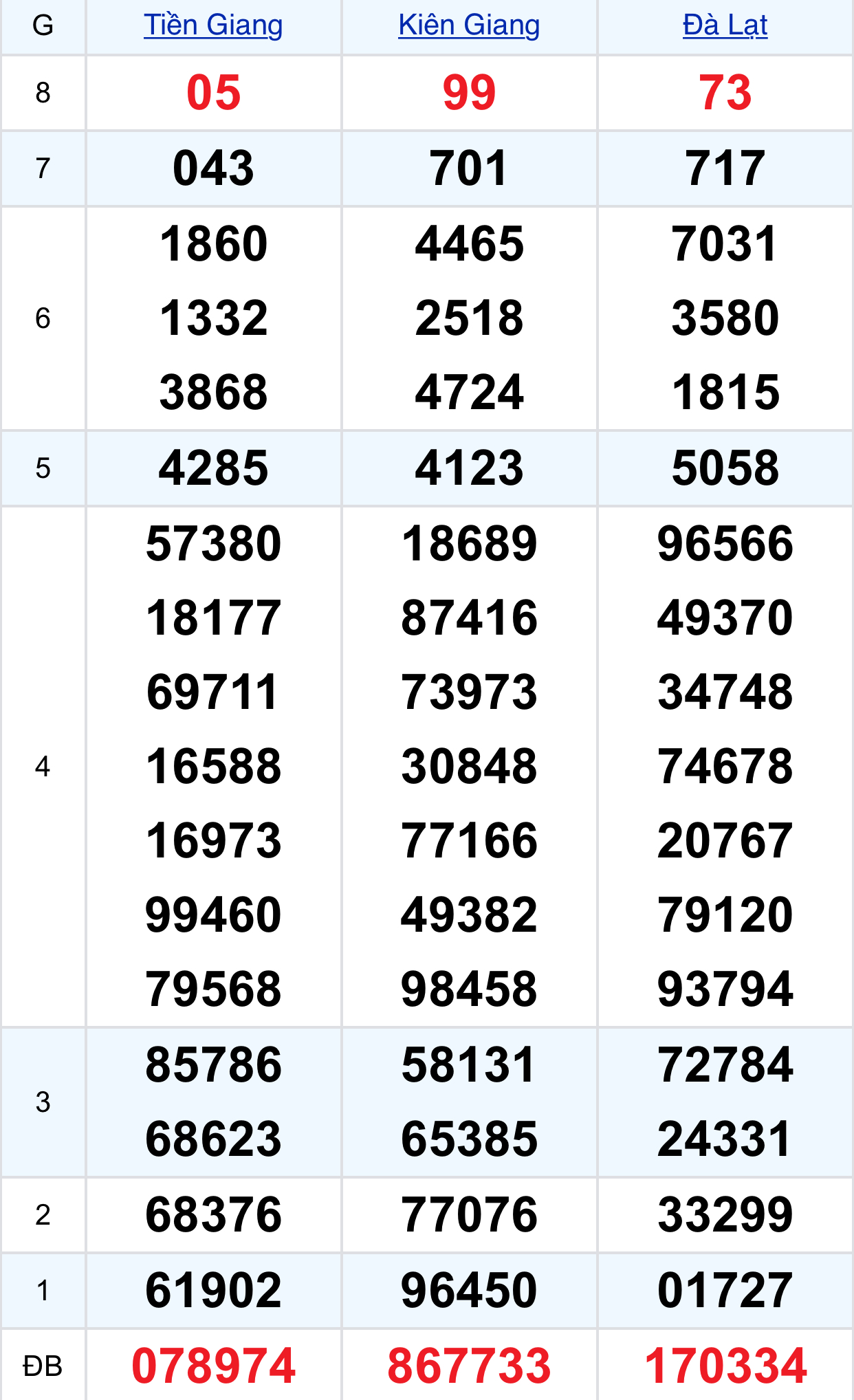 b064d4a5 a42b 4d12 b36b 948cd7c6ac69 b064d4a5 a42b 4d12 b36b 948cd7c6ac69