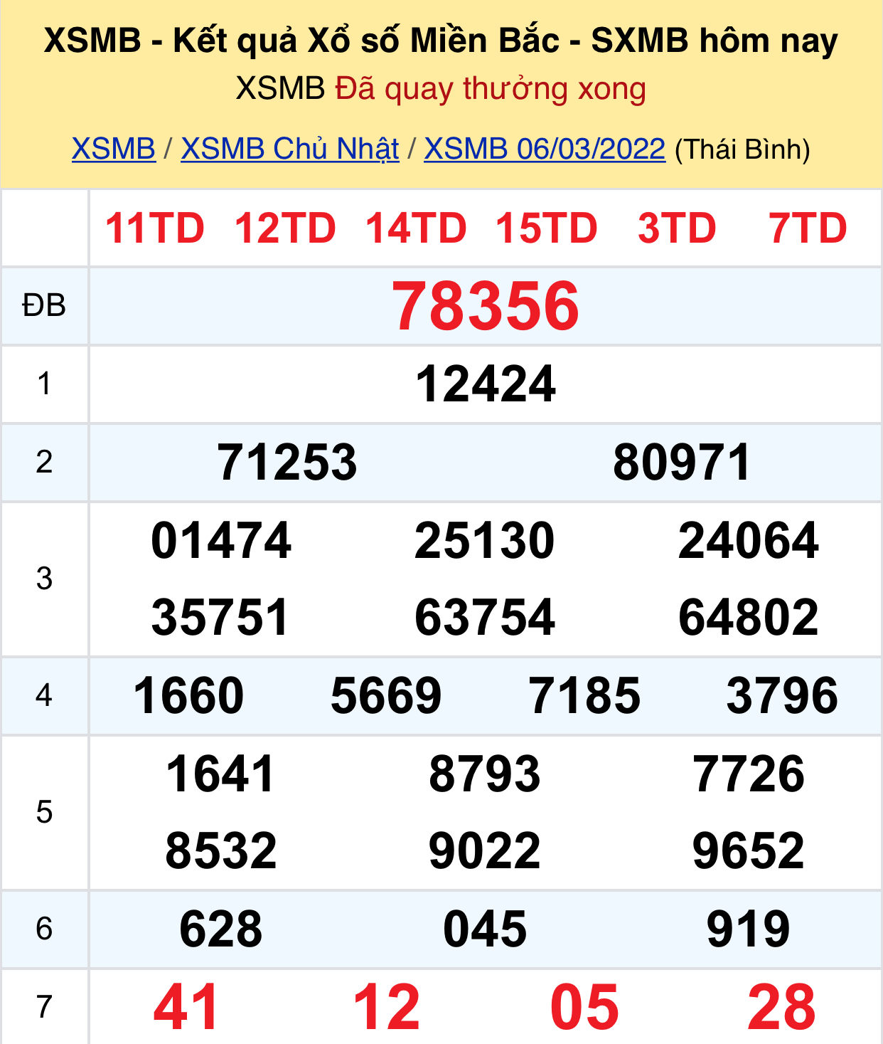 f6d503a1 6add 415d 8202 b272c578dbcb