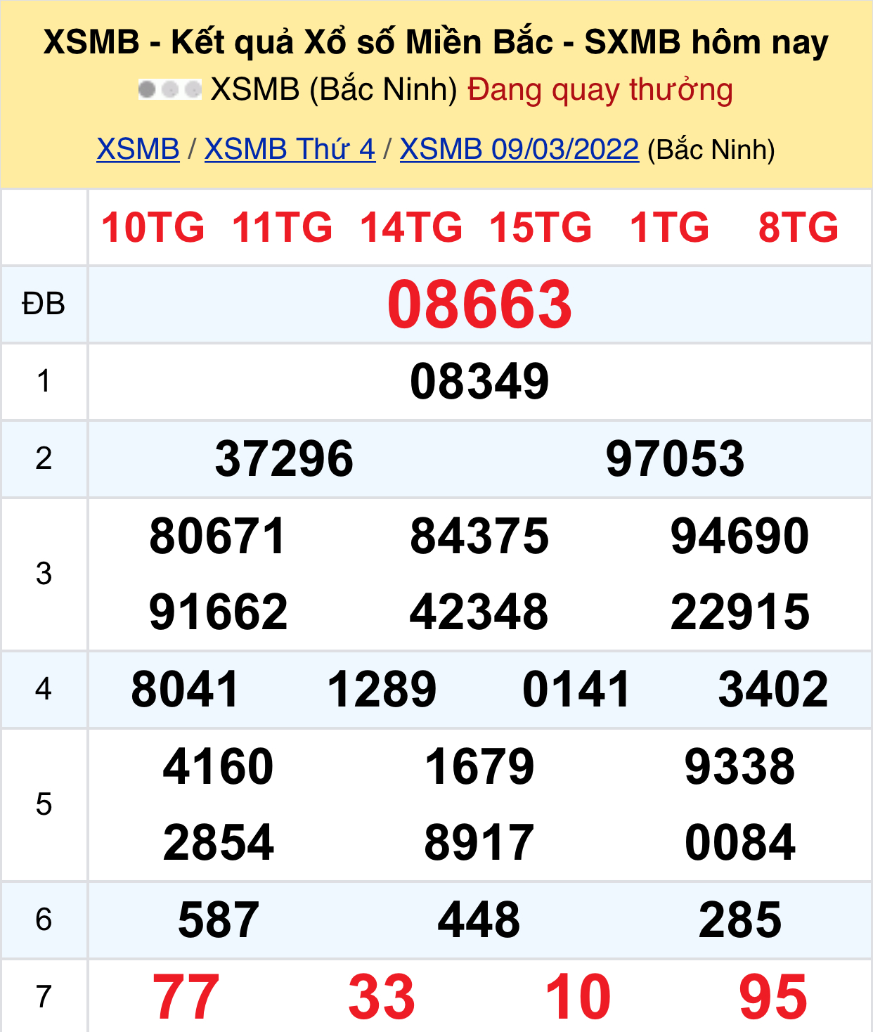 24a74abf 9e4d 4b83 9eb0 2ea0fa5fa8e7